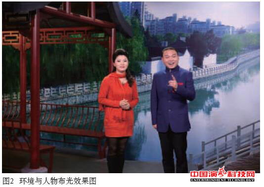 電視臺(tái)演播廳燈光系統(tǒng)技術(shù)升級效果圖