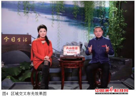 電視臺(tái)演播廳燈光系統(tǒng)技術(shù)升級效果圖