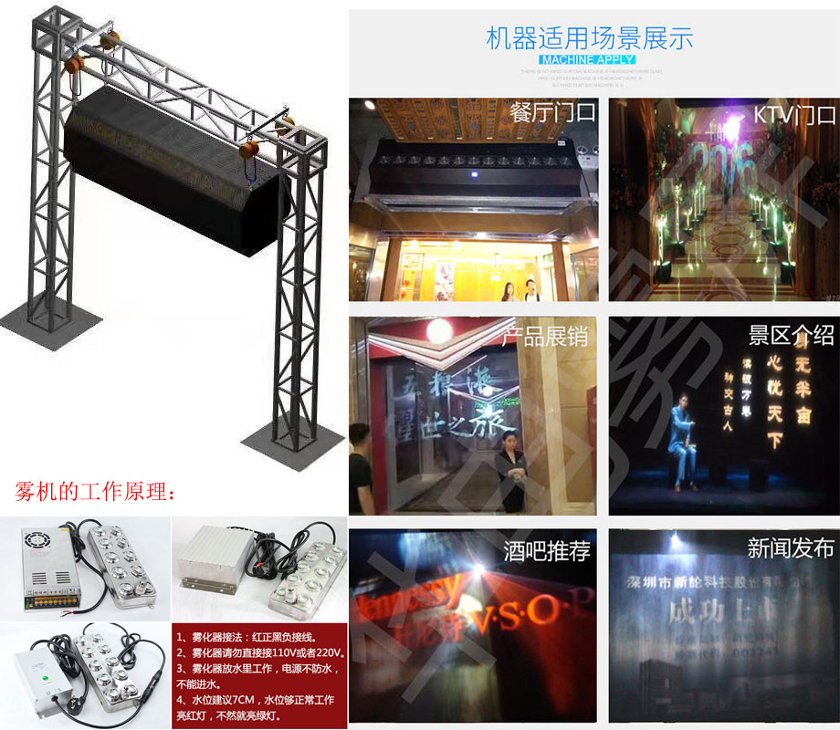 虛實(shí)結(jié)合、裸眼3D吊掛式水霧屏、多介質(zhì)霧簾投影簡介
