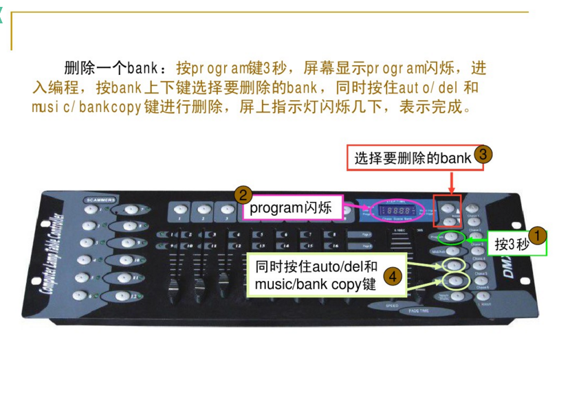 新手如何控制192控臺(tái)？效果圖