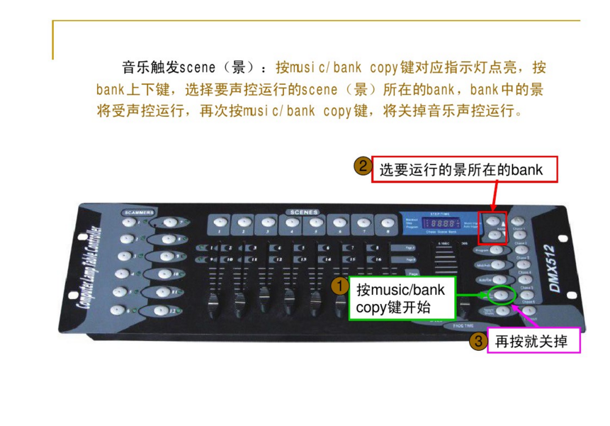 新手如何控制192控臺(tái)？效果圖