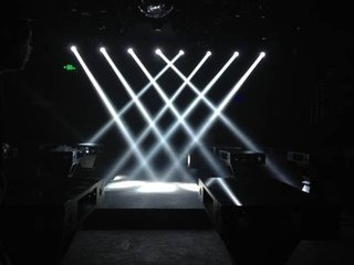 如何選購光束燈效果圖